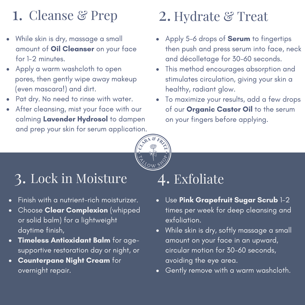 Timeless Antioxidant Facial Serum
